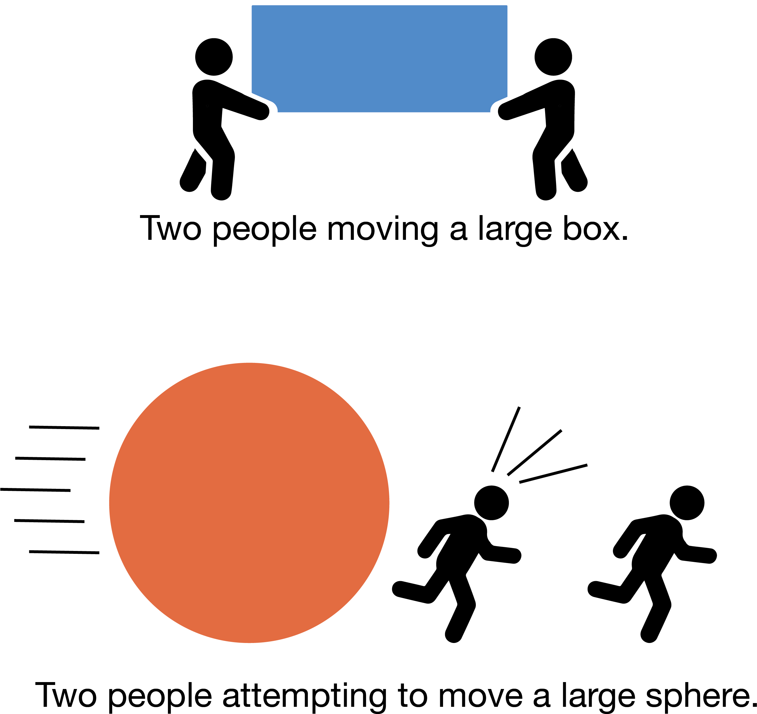 Another Practical Issue Is That While Spheres Are Great - Graphic Design (2642x2515), Png Download