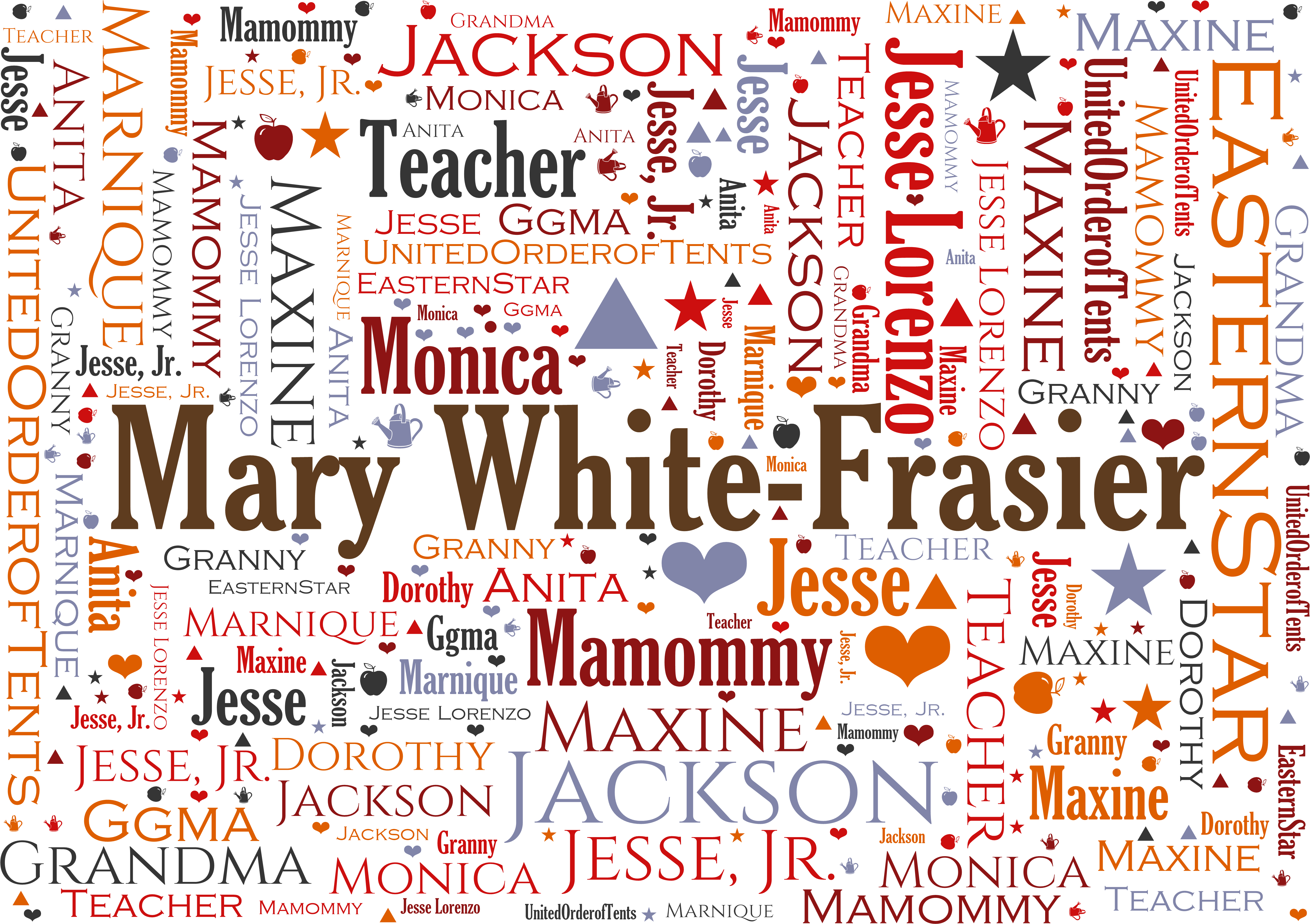 Personalized Family Word-art Tapestry Throw - Maçonaria (4900x4900), Png Download