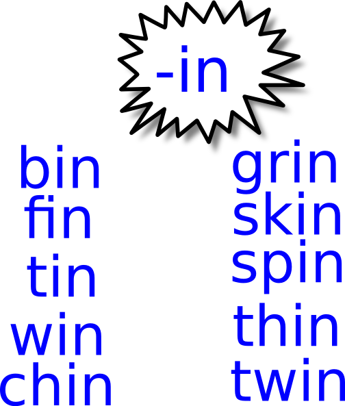 Word Family Clip Art - Star Burst Clip Art (504x593), Png Download