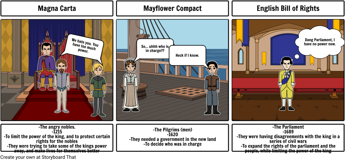 Colonial Influences - Paige Sportsman - Storyboard (1164x549), Png Download