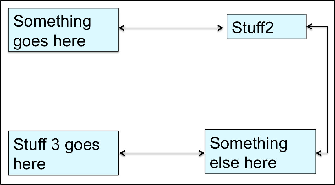 Http - //i - Stack - Imgur - Com/koodm - Diagram (1066x591), Png Download