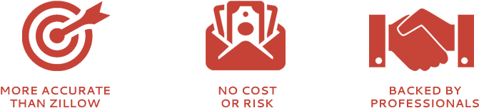 More Accurate Than Zillo - Santa Barbara (800x210), Png Download