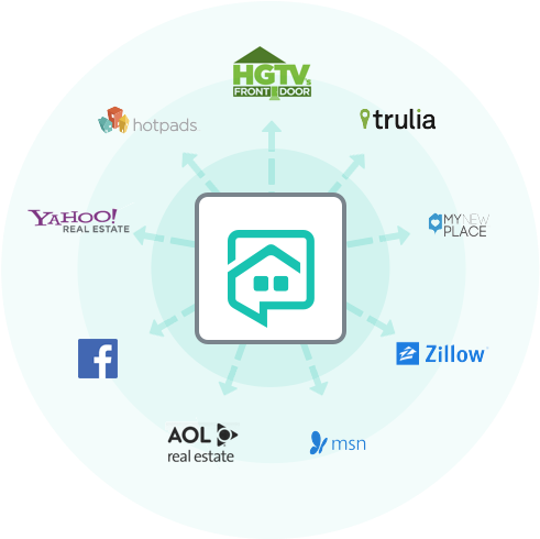 End User Workplace Services (500x500), Png Download