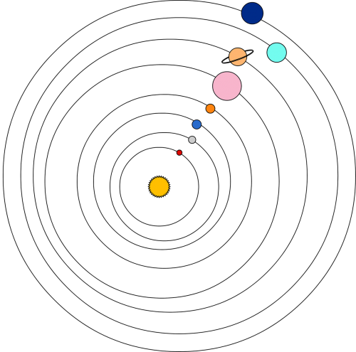 Solar Way, - Solar System Transparent Background (500x495), Png Download