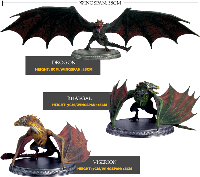 Gotpremium - Eaglemoss Game Of Thrones Dragons (680x690), Png Download
