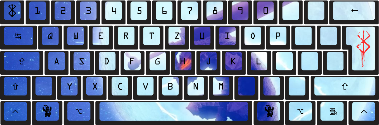 Choose Your Keycap Colors - Computer Keyboard (1495x525), Png Download