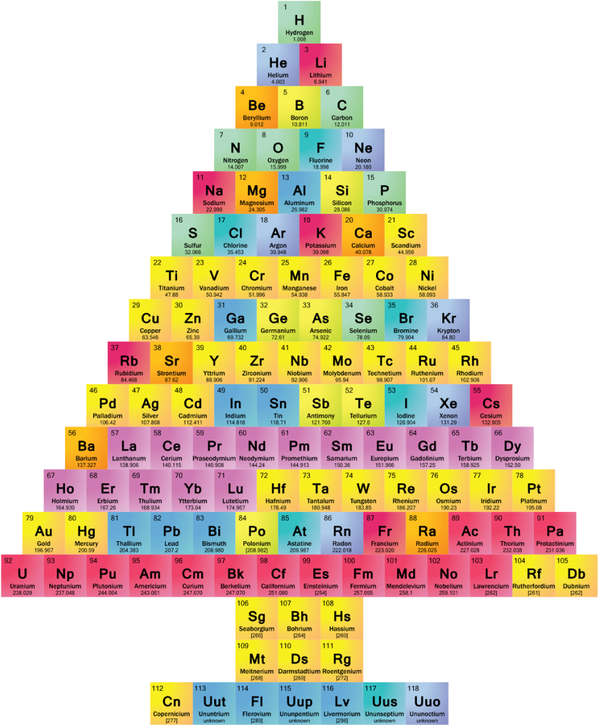 Christmas In The Laboratory (853x1024), Png Download