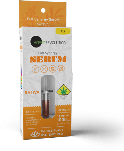 Previous - Bullet (550x550), Png Download