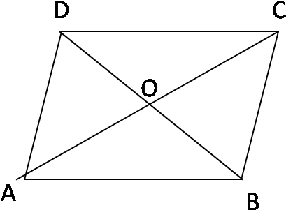 In //gm Abcd, Ac And Bd Are Diagonals Of Parallelogram - Parallelogram With Diagonals Intersecting (455x342), Png Download