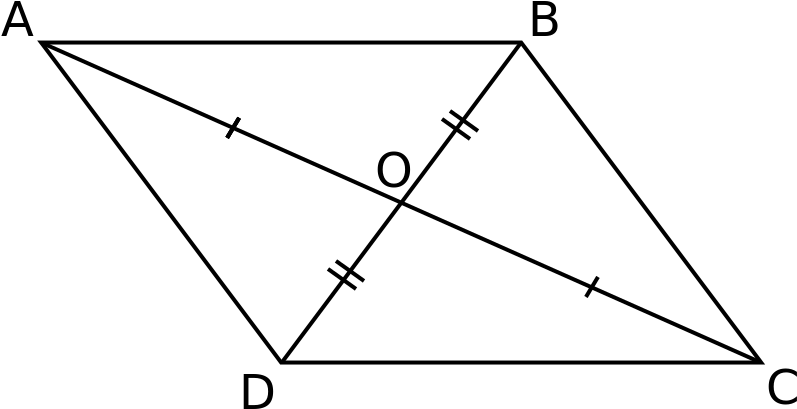 Open - Parallelogram Of Force (1000x500), Png Download