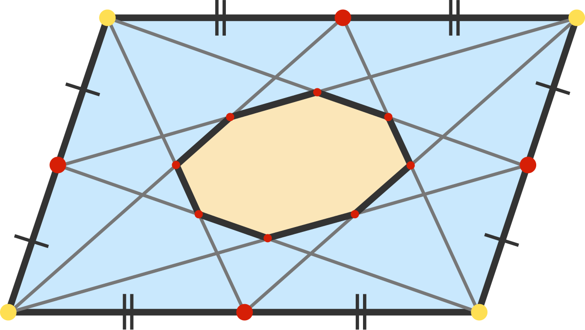 Octo-parallelogram - Circle (1199x676), Png Download