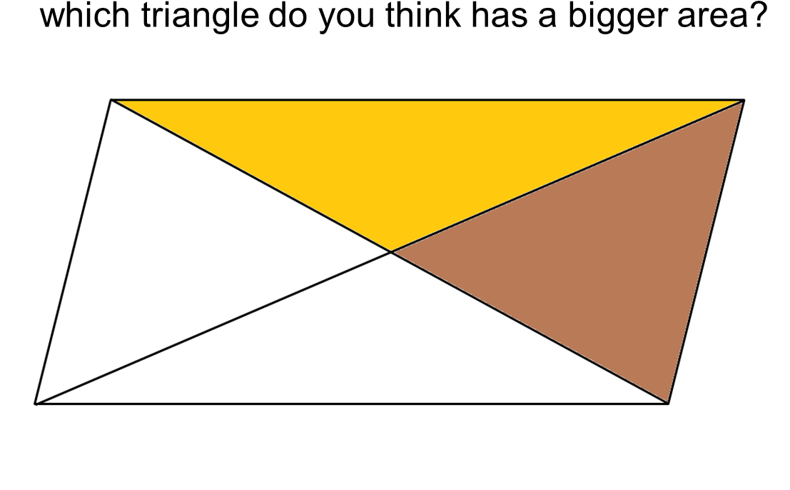 Quartering A Parallelogram - Triangle (1500x1125), Png Download