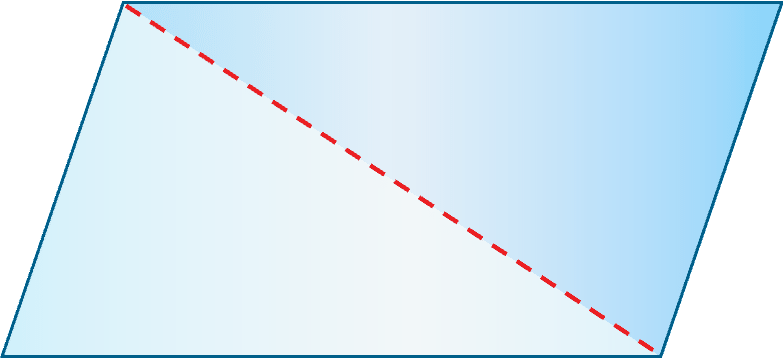 You Can Also Divide The Parallelogram Into Two Triangles - Plot (783x360), Png Download