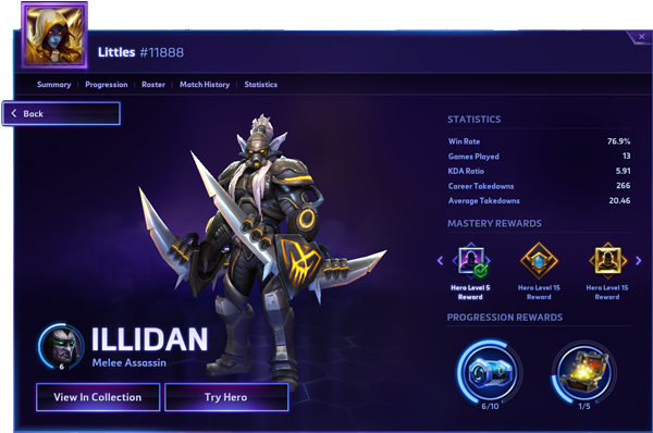 In The Meantime, I Want To Share My Current Progress - Pc Game (700x400), Png Download
