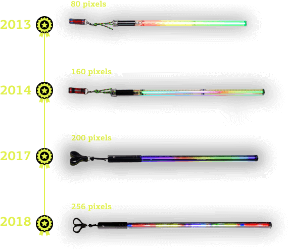 We Are Absolute Leaders In Pixel Equipment Technology - Softball (593x516), Png Download