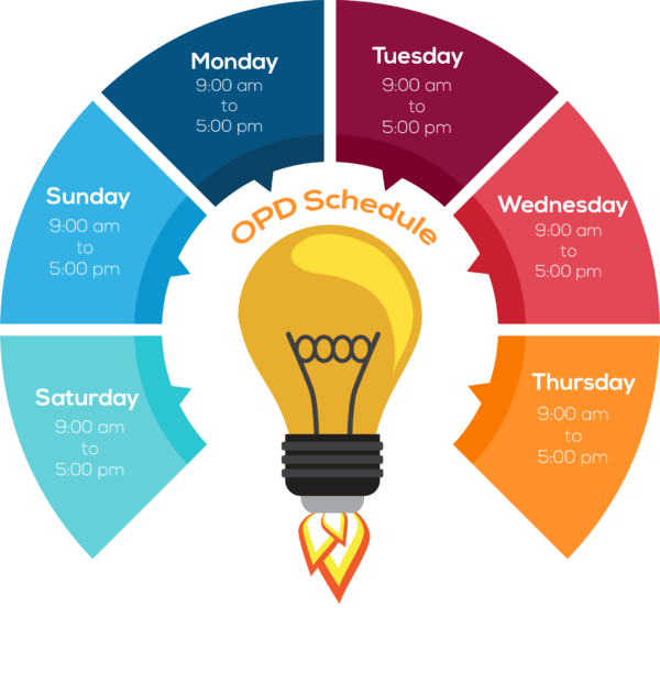 Joined - Chart Design Free Download (600x632), Png Download