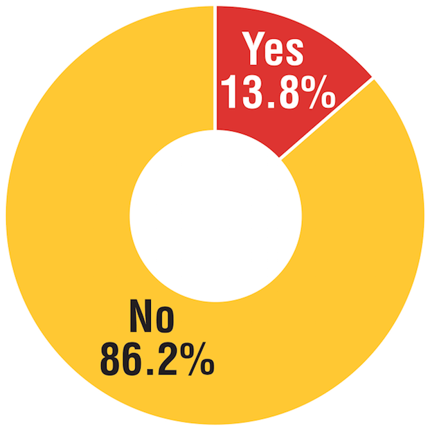 A Lot Of The Talk Since The News On The Tariff Broke - Circle (690x690), Png Download
