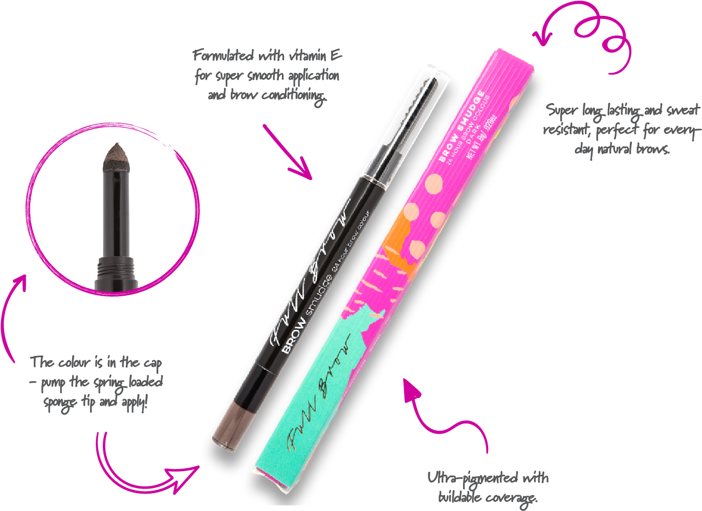 Smudge Eyebrows - Cosmetics (1375x1235), Png Download