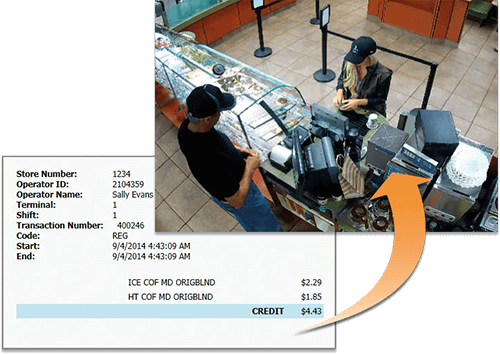 Quickly Locate Suspicious Transactions - Floor (500x354), Png Download