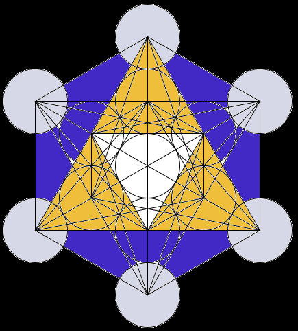 Photobucket - Metatron's Cube (435x482), Png Download