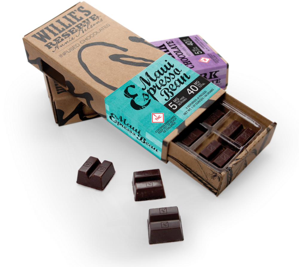 Annie's Chocolate Box Multi-pack (1000x1000), Png Download