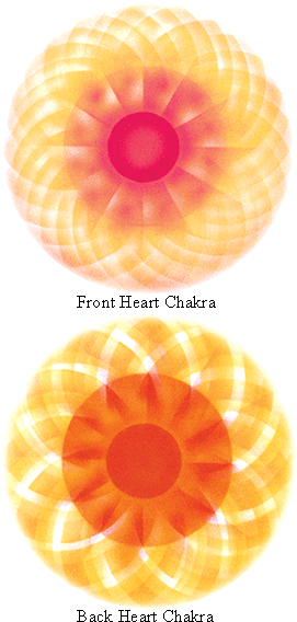 Heart Chakra - Heart Chakra Pranic Healing (288x576), Png Download