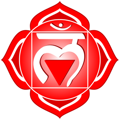 Root Chakra (680x400), Png Download