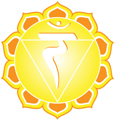 The Solar Plexus Chakra - Celiac Plexus (680x400), Png Download