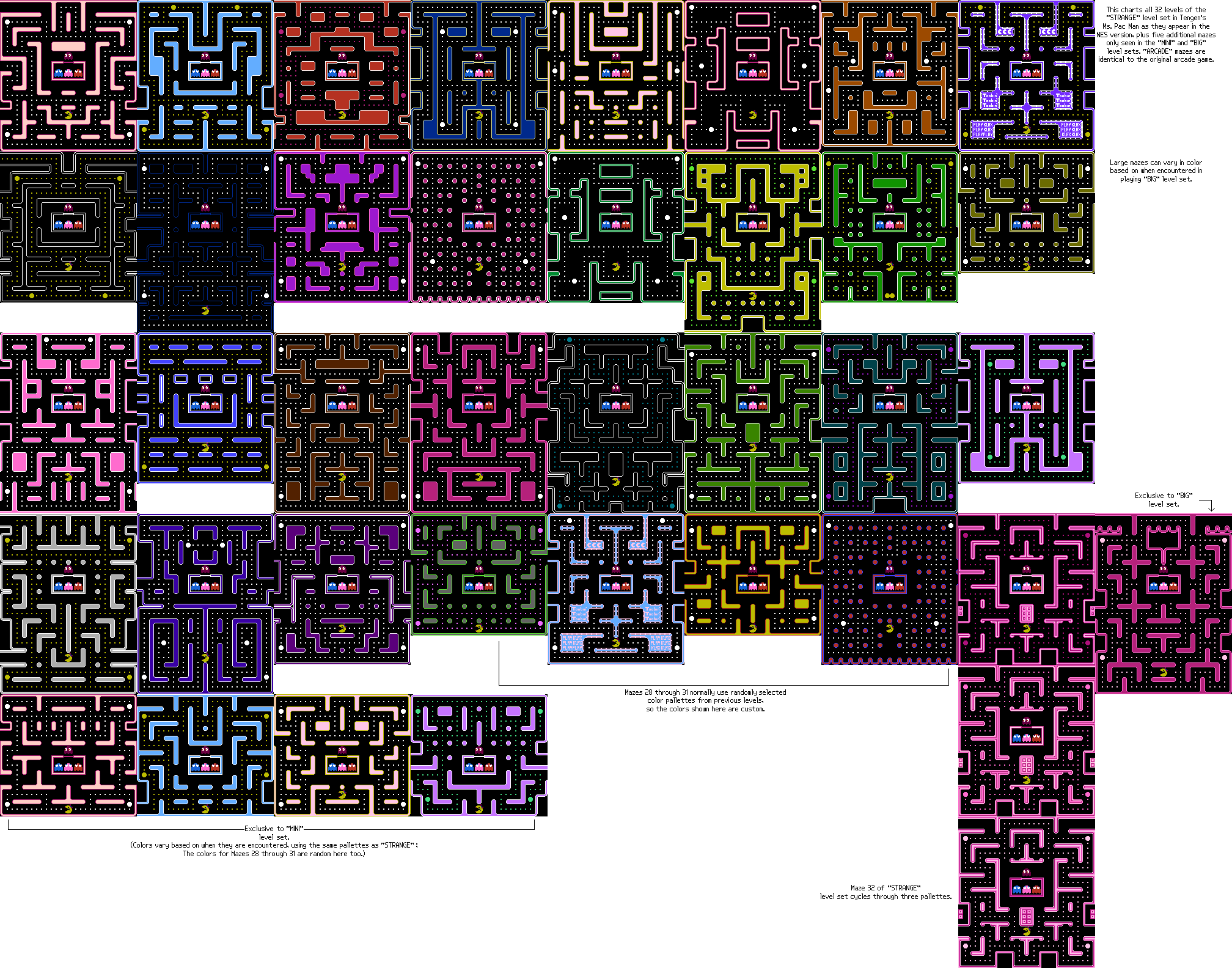 Click For Full Sized Image Non-arcade Mazes - Ms Pac Man Arcade Mazes (2016x1584), Png Download
