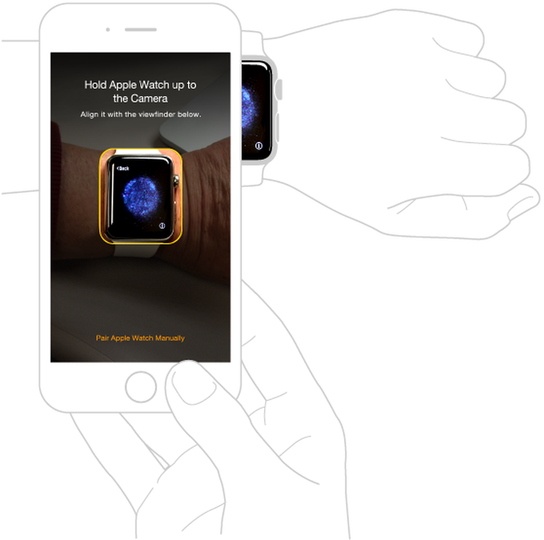 Figure B - Apple Watch (770x765), Png Download
