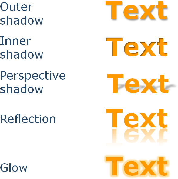 The “ - Christchurch Polytechnic Institute Of Technology (706x658), Png Download