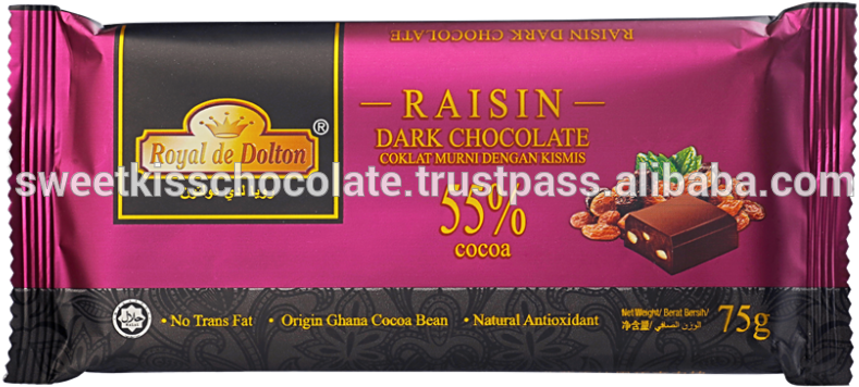 Dark Chocolate With Raisin - Chocolate (1000x667), Png Download