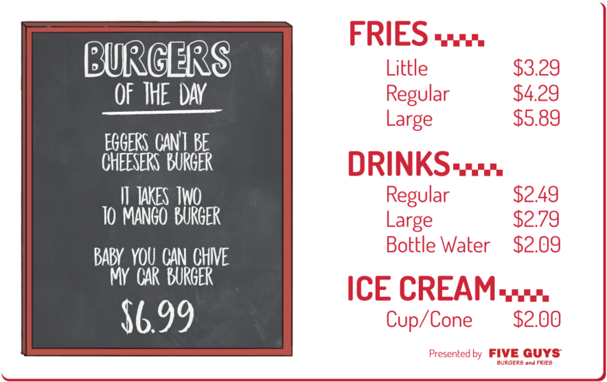 Menu (1000x712), Png Download