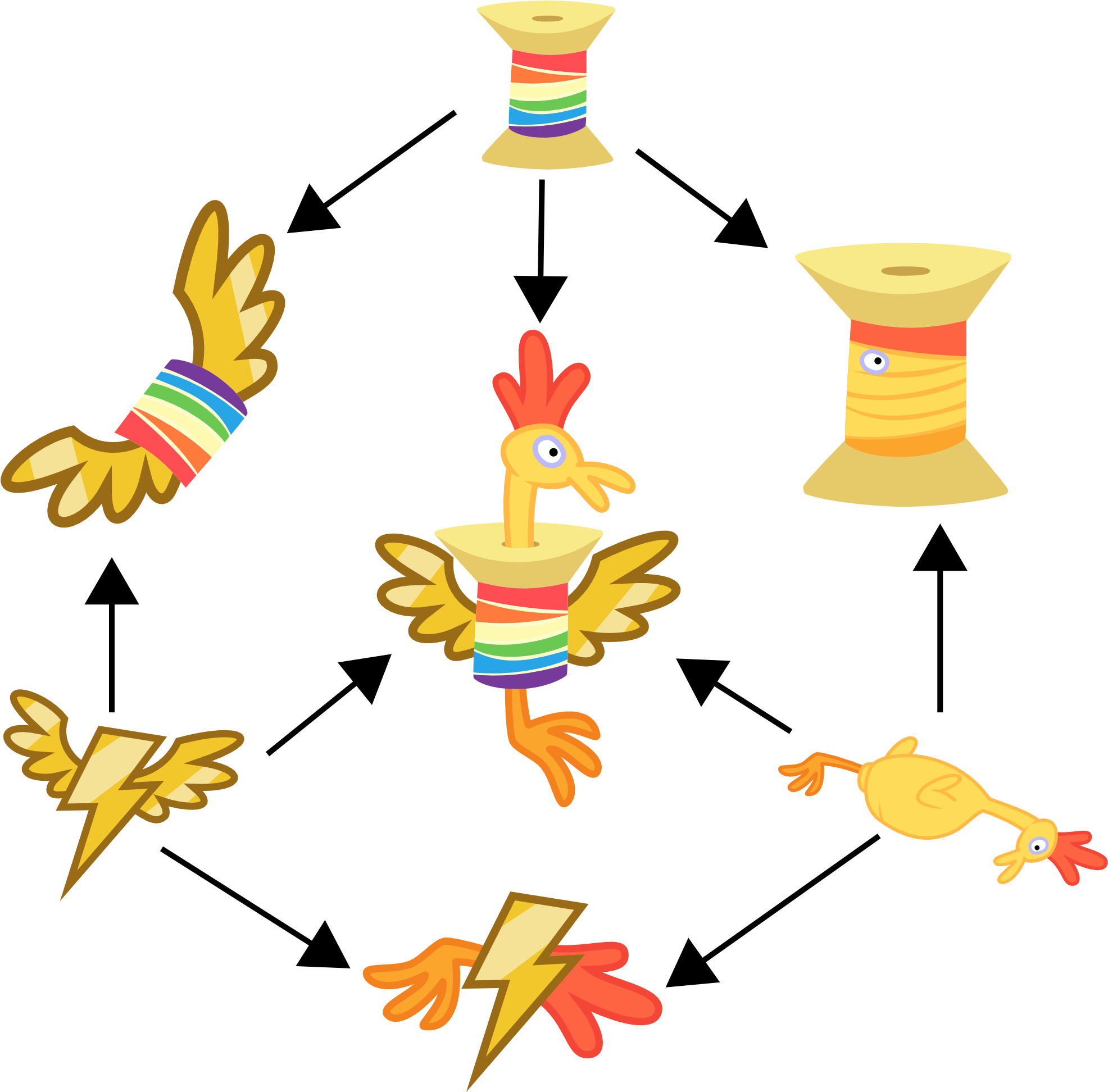 Rainbow Falls, Rainbow Thread, Rarity Takes Manehattan, - My Little Pony Rubber Chicken (2000x2000), Png Download