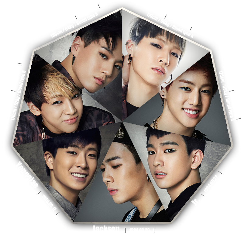 Got7 Hot And Dedicated To Success J Chung - Los Nombres De Los Integrantes De Got7 (570x570), Png Download