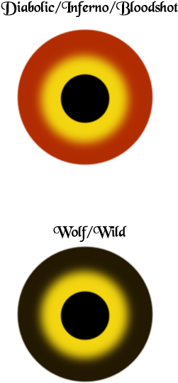Xczruxr - Portable Network Graphics (261x575), Png Download