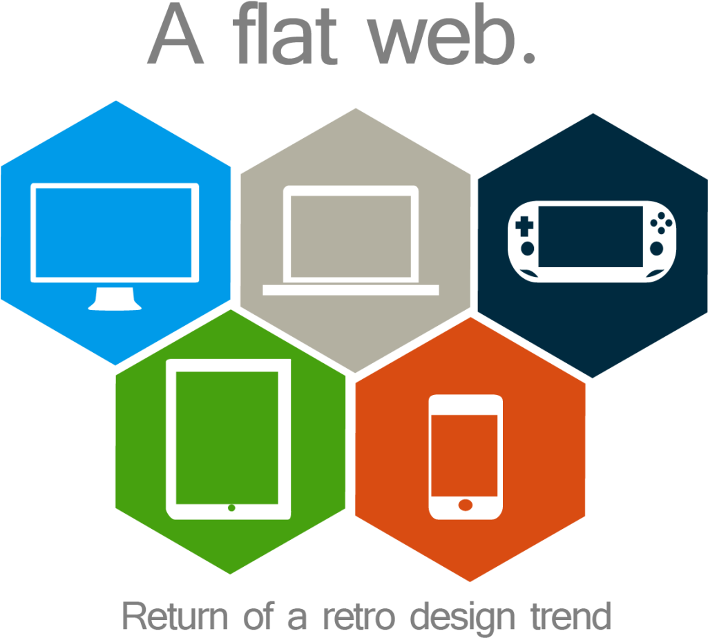Flat Web Design - Flat Images Of Web Design Png (1024x992), Png Download