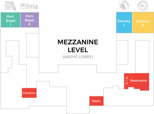 Ulta Beauty - Diagram (612x394), Png Download