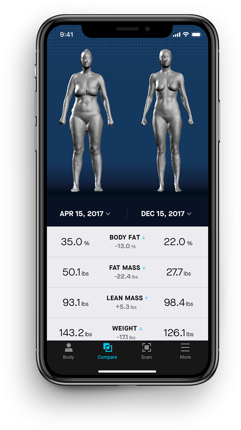 Naked Labs - Naked Labs 3d Scan (1640x1641), Png Download