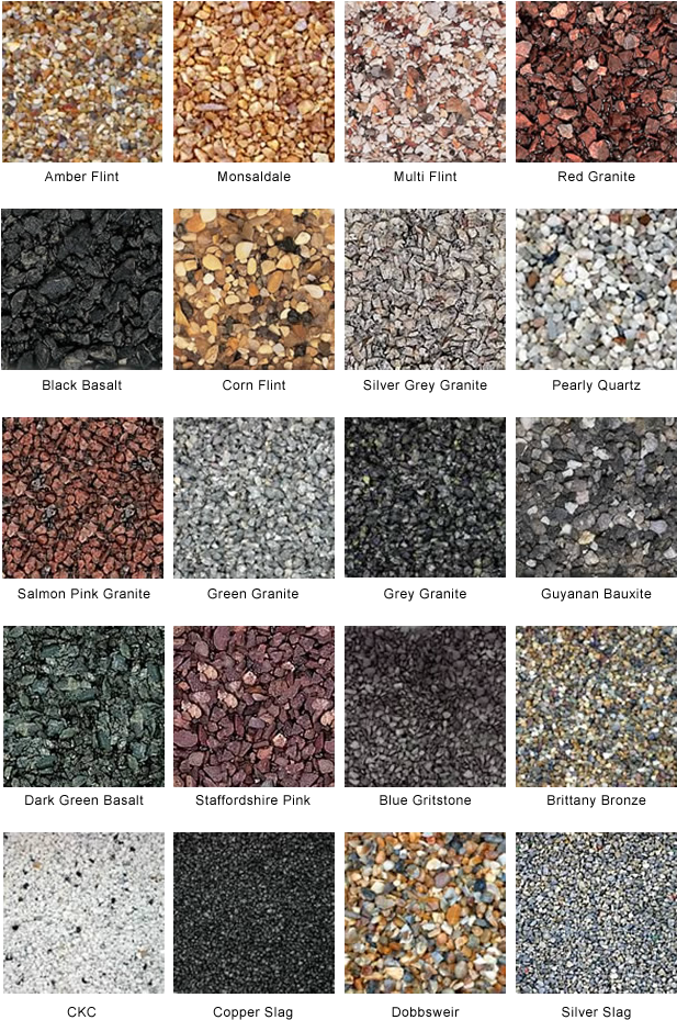 Download Resin Bound Stone And Aggregate, Resin Bonded Stone Resin