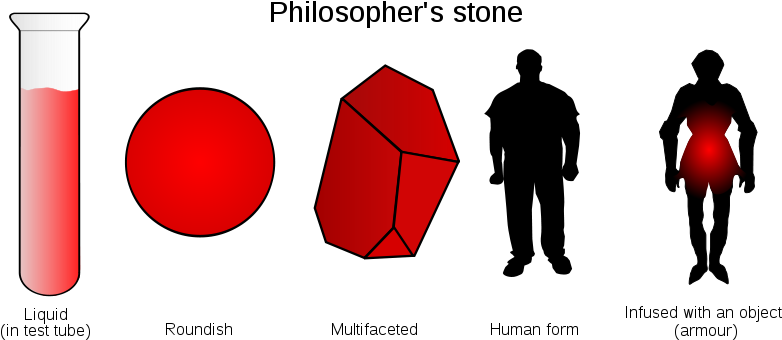 By Danidf1995 It (800x346), Png Download
