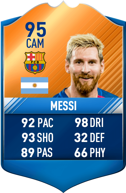 Messi Motm Fifa - Motm Ronaldo Fifa 17 (540x810), Png Download