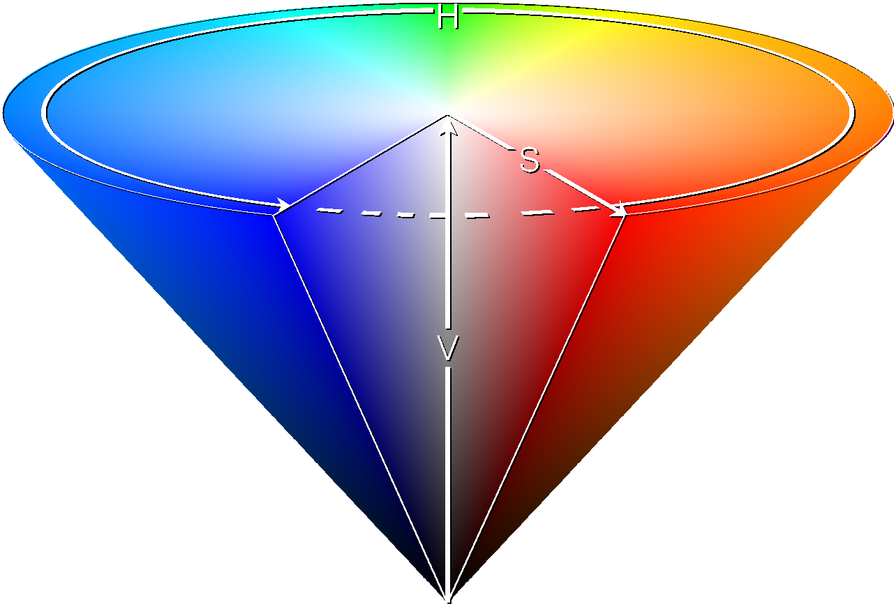 Hsv Cone - Hsv Color Space (1280x1024), Png Download