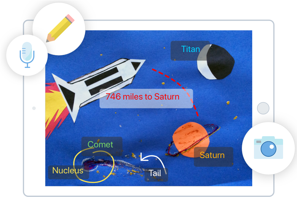Seesaw A Platform For Student Engagement Free - Portable Network Graphics (1000x731), Png Download