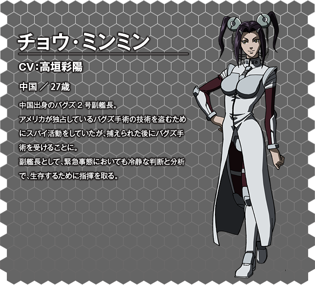 Zhang Ming-ming Ova Design - Terra Formars Zhang Ming Ming (645x584), Png Download