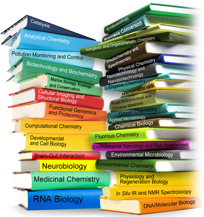 Research Areas - عقد التعليم الخاص : دراسة مقارنة (737x723), Png Download