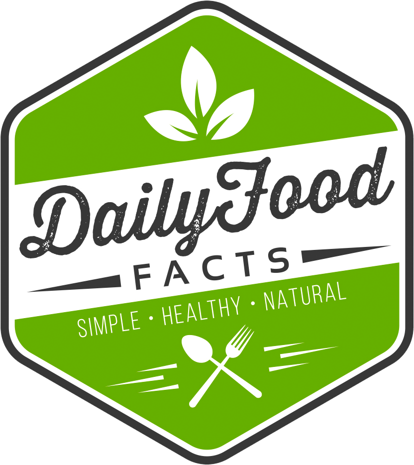 Dailyfoodfacts - Airplane Mode (2627x2137), Png Download