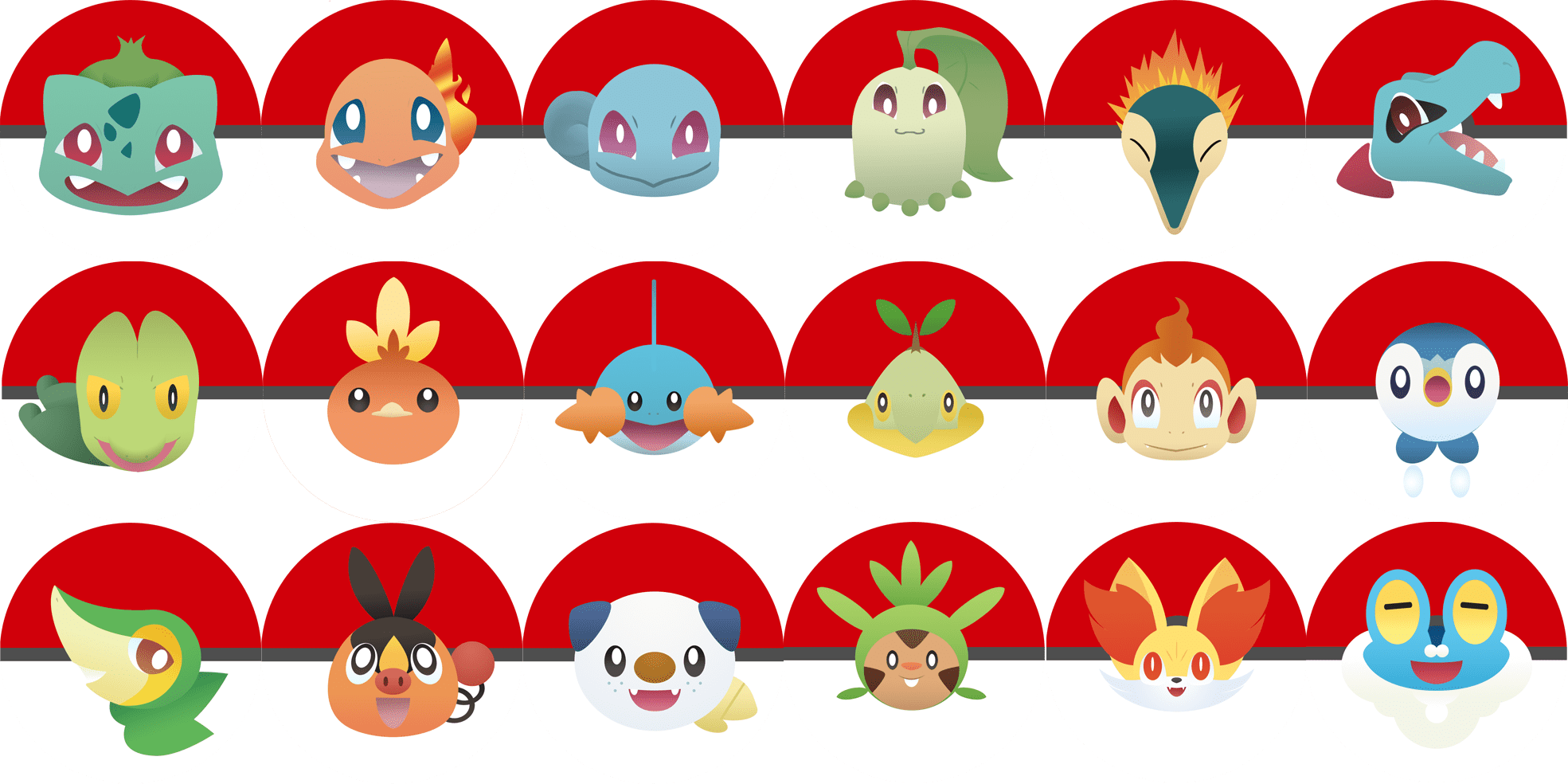 Pokemon Starters And Eeveelutions (1969x984), Png Download