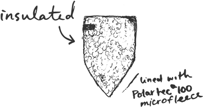 Insulated Microfleece Bandito - Bandito (481x250), Png Download