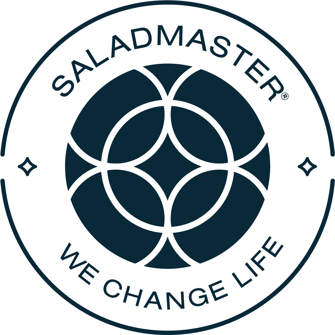 Saladmaster Inc - Salad Master (1500x1500), Png Download